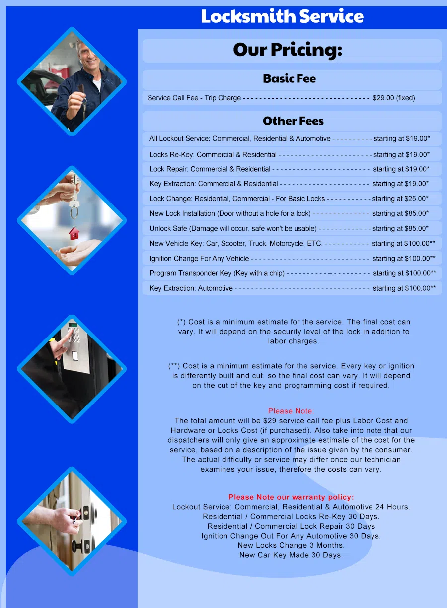 Locksmith Of Culver City, Culver City, CA 310-819-3077